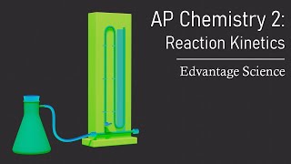 AP Chemistry 2  Chapter 1 Reaction Kinetics [upl. by Nhaj]