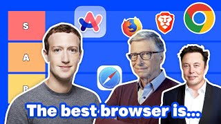 Tech CEOs Rank Web Browsers AI Tier List [upl. by Eilegna]