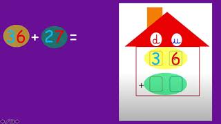 Leçon maths Addition posée avec retenue [upl. by Ades]