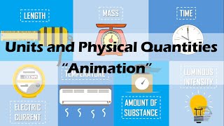 UNITS amp PHYSICAL QUANTITIES  Physics Animation [upl. by Xanthe372]