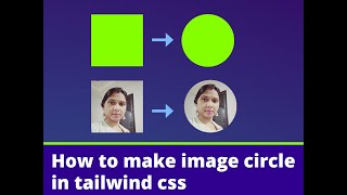 Circular Animation CSS  CSS Animation Effects  Beginner CSS Animation Tutorial [upl. by Marinelli]