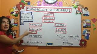 CLASE DE FORMACIÓN DE PALABRAS PARA TERCER GRADO DE PRIMARIA [upl. by Llemhar149]