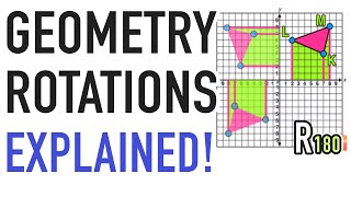 Geometry Rotations Explained 90 180 270 360 [upl. by Sair]