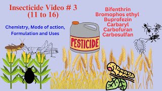 Video   3 Effective Insecticides Understanding Modes of Action and Formulations [upl. by Koeninger]