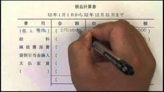 簿記3級 b31011損益計算書と貸借対照表の作成 [upl. by Shirline]