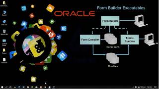 Oracle Forms12c  Configure Oracle Forms12c  Part 1 [upl. by Ivanna204]