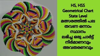 State winning Geometrical Chart part 137 [upl. by Sklar]