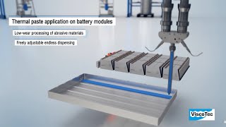 Thermal Management Dispensing of liquid TIM and gap filler [upl. by Sinnoda]