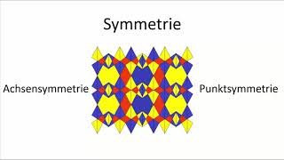 Achsensymmetrie und Punktsymmetrie  Schöne Muster selber erstellen [upl. by Fredric]
