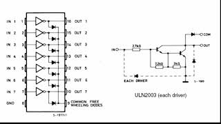 Part1how the uln2003 ic workwater level indicatorbattery indicator [upl. by Russon]