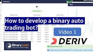 How to create a binary option robot Binary Auto trading Bot  Video 1  ProBots [upl. by Swamy878]