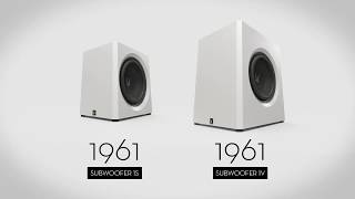 New 1961 Subwoofer Series Premium made affordable [upl. by Tecla]