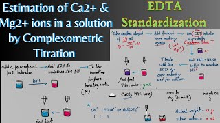 Complexometric Titration Part2 ‖ EDTA Standardization ‖ Estimation of Ca2 amp Mg2 ions in solution [upl. by Nations]