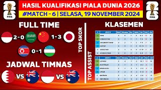 Hasil Kualifikasi Piala Dunia Hari Ini  Indonesia vs Arab Saudi  Klasemen Kualifikasi Piala Dunia [upl. by Vatsug]