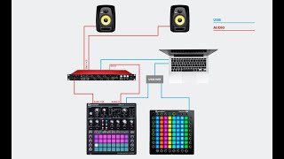 CONNECTING YOUR MASCHINE STUDIO KOMPLETE KONTROL MK2 AND YOUR AUDIO INTERFACE [upl. by Miett616]