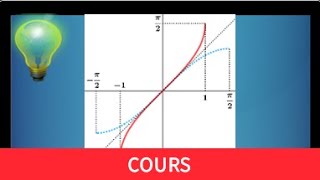 fonction circulaire réciproque • cours arcsinus • comprendre la définition amp propriétés • prépa [upl. by Etteniuqna]