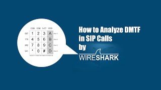 How To Analyze DTMF in SIP Calls by Wireshark [upl. by Valida]