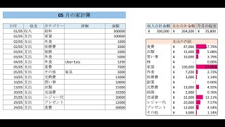 Excelで作る簡単家計簿 [upl. by Nets]