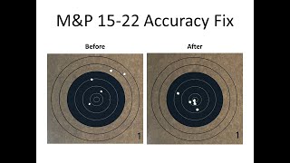 MampP 15 22 Accuracy Fix [upl. by Nitneuq]