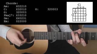 Sam Smith  Fire On Fire EASY Guitar Tutorial With Chords  Lyrics [upl. by Esinehc853]