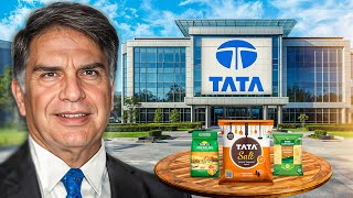 TATA Group The Full History [upl. by Nylram312]