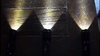 TechLite Lumen Master 250 Flashlight Review  L2Survive with Thatnub [upl. by Mueller]