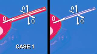 Equilibrium vs Steady State [upl. by Ahselaf]