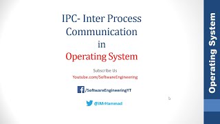 Inter Process CommunicationIPC  operating system  Interprocess Communication in HindiUrdu [upl. by Cathyleen]