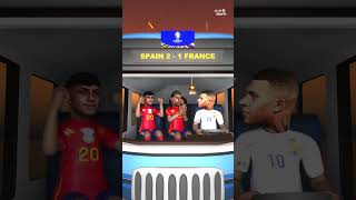 Spain vs France all the Sadness of Kylian Mbappe😞 [upl. by Annah]