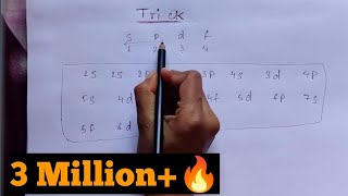 Electronic Configuration Of Elements spdf Pattern Class11  Electronic Configuration Trick [upl. by Nivan769]