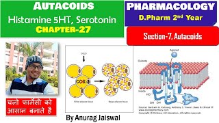 Autacoids Histamine Serotonine  Kinine  Chapter 27  Pharmacology [upl. by Jumbala]