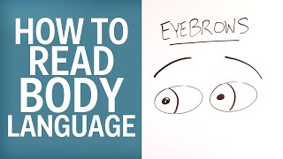 How To Read Body Language [upl. by Hernando]