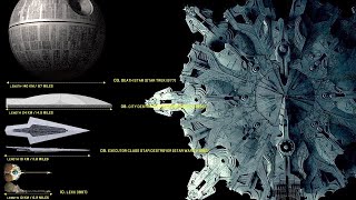 Top 10 Biggest Spaceships In Fiction [upl. by Adamec]