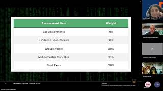 Innovative Assessments for Large Computer Science Classrooms by Bernardo Pereira Nunes [upl. by Wein]