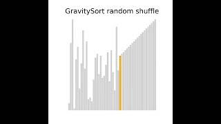 GravitySort on Random Shuffled Data  Beads Bring Order to Chaos ⬇️🎲 [upl. by Amitie]