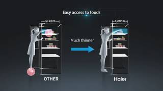 The new sidebyside Haier refrigerator  HSR3918FNPG [upl. by Nerte]