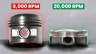 Why It’s Almost Impossible to Rev to 21000 RPM [upl. by Tench708]