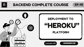 How to Deploy Your Nodejs Application on Heroku [upl. by Reyem]