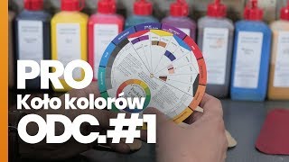 PRO 1 Mieszanie Kolorów farb  działanie kola kolorów [upl. by Torrie]