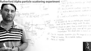 Rutherford alpha particle scattering experiment  Geiger Marsden experiment  Betaclasses1 [upl. by Uolyram]