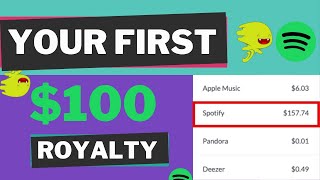 How To Rerelease Your Song On Spotify Fix Your Song On Spotify FAST With Distrokid [upl. by Rafael543]