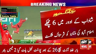 Multan Sultans vs Islamabad United Full Highlights 2024  Points Table After Match 26 [upl. by Becca]