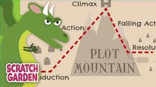 Plot Mountain  The Plot Diagram Song  Scratch Garden [upl. by Aym]