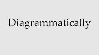 How to Pronounce Diagrammatically [upl. by Daggett295]