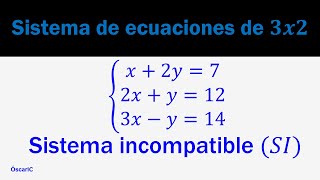 Sistema de ecuaciones lineales de 3x2 Incompatible sin solución [upl. by Donnie]