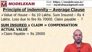 Insurance Concepts  Principle of indemnity [upl. by Eiuqram]