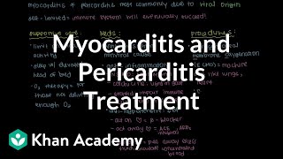 Myocarditis and pericarditis treatment  Circulatory System and Disease  NCLEXRN  Khan Academy [upl. by Garate]