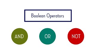 Boolean Operators [upl. by Tenn40]