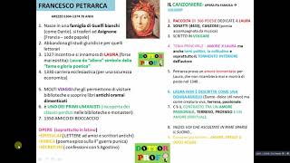 FRANCESCO PETRARCA vita opere il Canzoniere riassunto semplice x scuole medie [upl. by Ynnatirb]