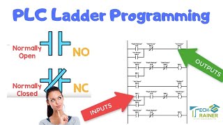 PLC Ladder programming 1  Learn under 5 min  NO NC contacts  AND gate logic Tamil [upl. by Enyak]